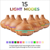 Ultimate Aromatherapy Diffuser & Top 10 Essential Oils - Home