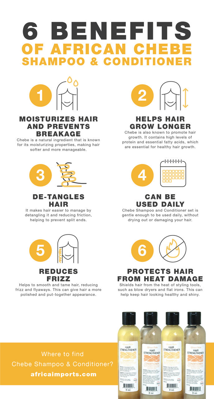 Benefits of the chebe shampoo and conditioner set